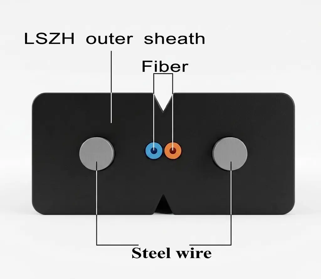 2F Drop Cable , Single-mode (OS2) ITU-T G.657. A1